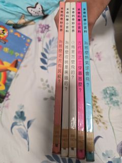 （分類：）位於 。 由 cj1224 提交（商品編號 1465903108，圖片 1）。簡介： 。