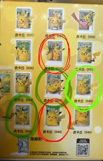 （分類：）位於 。 由 princess.g 提交（商品編號 1464542063，圖片 1）。簡介： 。