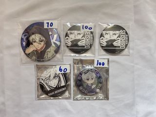 （分類：）位於 。 由 sell_buy0506 提交（商品編號 1465766178，圖片 1）。簡介： 。