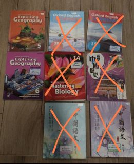 （分類：）位於 。 由 whitepooh 提交（商品編號 1457265089，圖片 1）。簡介： 。