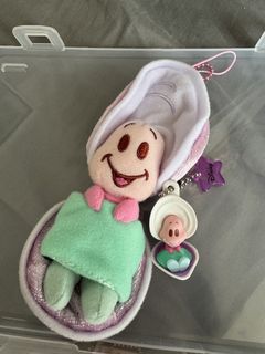 （分類：）位於 。 由 secondhandmarkett 提交（商品編號 1465784564，圖片 1）。簡介： 。