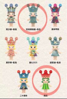 （分類：）位於 。 由 hhhhappytoy 提交（商品編號 1465913178，圖片 1）。簡介： 。