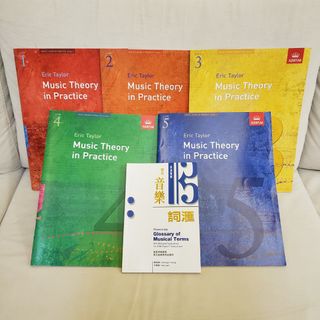 （分類：）位於 。 由 unlimitedhorizon8 提交（商品編號 1465912786，圖片 1）。簡介： 。