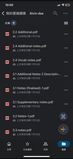 （分類：）位於 。 由 6qzqnyfymy14059 提交（商品編號 1465800183，圖片 1）。簡介： 。
