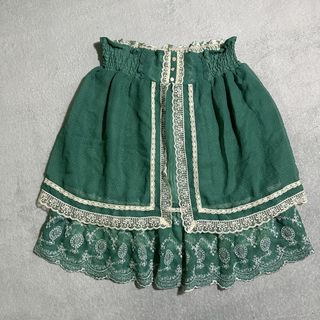 (Category: ) located in . Submitted by bakatzy_secondhand_garments (Listing ID 1465886943, Image 1). Description: .