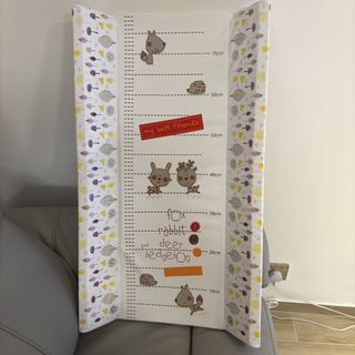 （分類：）位於 。 由 monkichicho 提交（商品編號 1465814983，圖片 1）。簡介： 。
