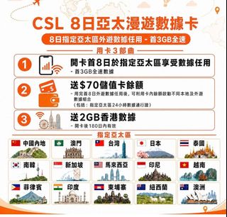 （分類：）位於 。 由 kit_sang 提交（商品編號 1455809126，圖片 1）。簡介： 。