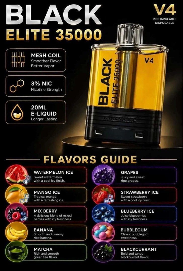 V4 BLACK ELITE 35K (Category: Announcements) located in Quezon City. Submitted by mugs.meowph (Listing ID 1465927670, Image 2). Description: Loc. Novaliches QC Yes to choosing 💗.
