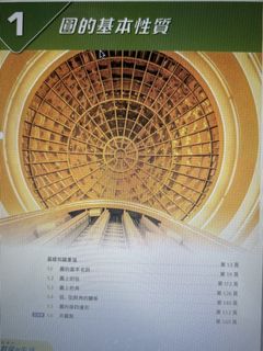 （分類：）位於 。 由 newcat-ba34 提交（商品編號 1465839586，圖片 1）。簡介： 。
