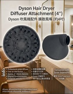 （分類：）位於 。 由 andre_agnes 提交（商品編號 1465832755，圖片 1）。簡介： 。