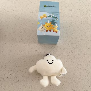 (Category: ) located in . Submitted by yuz_sg (Listing ID 1465788853, Image 1). Description: .