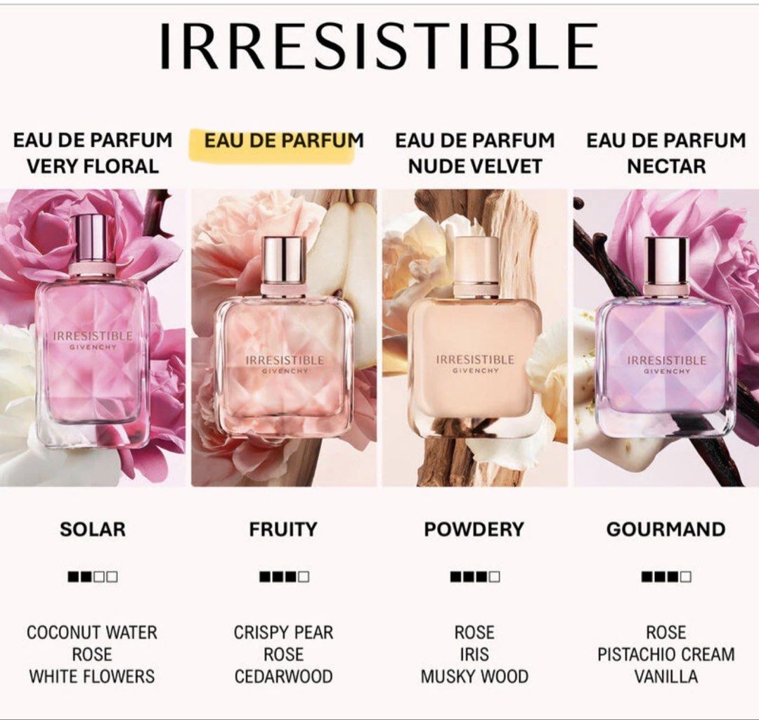 Givenchy Irresistible Eau de Parfum (Category: Fragrance & Deodorants) located in Quezon City. Submitted by alexaswardrobe (Listing ID 1465928778, Image 2). Description: - Authentic Givenchy Irresistible Eau de Parfum (Made in France) - Volume: Approximately 80% remaining (natural golden amber tint from aging) - Scent Profile: Fruity-floral with crisp pear, rose, and cedarwood - Batch Code: 3G01 (stamped on base) - Condition: Spray nozzle works p