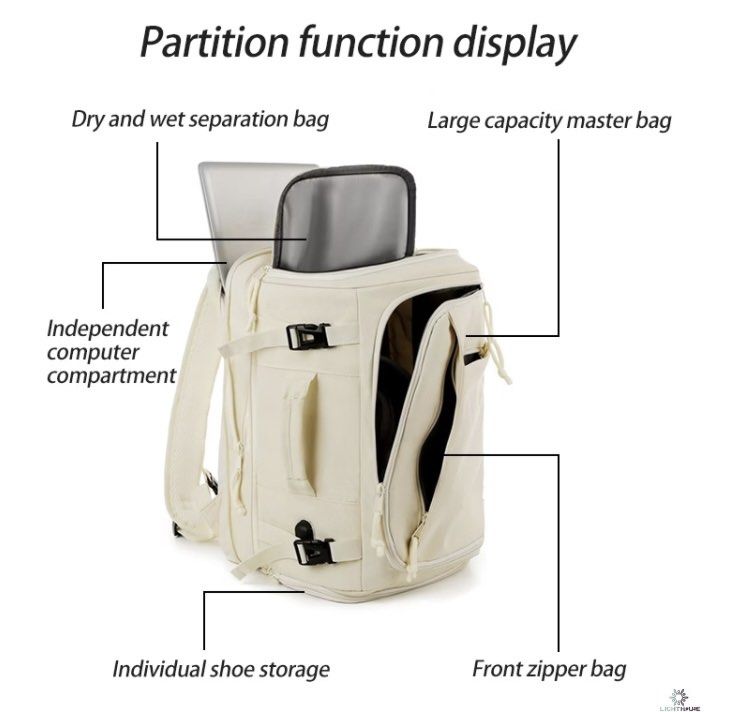 gray backpack Scalable Large Capacity Travel Backpack Laptop Bag (Category: Backpacks) located in Manila. Submitted by _khaori (Listing ID 1465848625, Image 3). Description: - Expandable capacity: Adjusts smoothly from 28L to 38L for daily use or travel - Dedicated tech space: Independent compartment securely fits up to a 16-inch laptop - Smart organization: Includes a wet and dry separation bag plus a separate bottom shoe compartment - Premium m