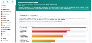 （分類：）位於 。 由 corridork 提交（商品編號 1465815594，圖片 1）。簡介： 。