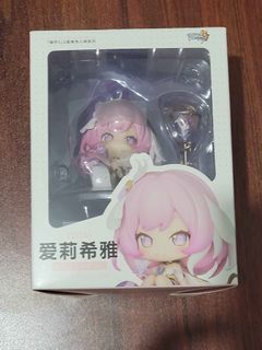 (Category: ) located in . Submitted by hobbystuff07 (Listing ID 1465823583, Image 1). Description: .