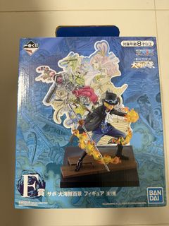 (Category: ) located in . Submitted by enzzoozz (Listing ID 1465926573, Image 1). Description: .