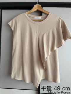 （分類：）位於 。 由 sellsometicket 提交（商品編號 1465833399，圖片 1）。簡介： 。