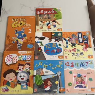 （分類：）位於 。 由 ededfoong 提交（商品編號 1465910622，圖片 1）。簡介： 。