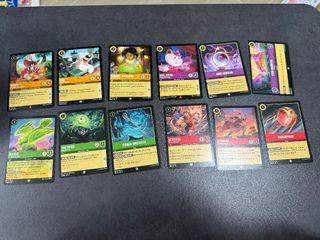 （分類：）位於 。 由 tp321 提交（商品編號 1465826623，圖片 1）。簡介： 。