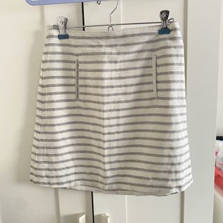 (Category: ) located in . Submitted by shopsundayx (Listing ID 1465815714, Image 1). Description: .