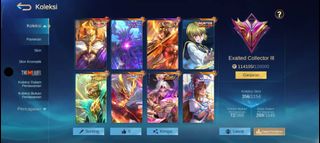 (Category: ) located in . Submitted by raulstoreofficial (Listing ID 1465886461, Image 1). Description: .