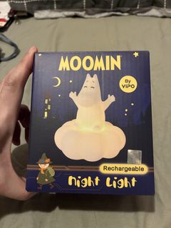 （分類：）位於 。 由 mimi358 提交（商品編號 1465872820，圖片 1）。簡介： 。