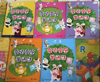 （分類：）位於 。 由 kimhoman 提交（商品編號 1465798285，圖片 1）。簡介： 。