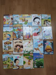 (Category: ) located in . Submitted by ah_khin (Listing ID 1465870474, Image 1). Description: .