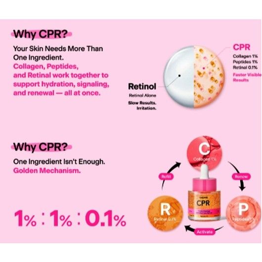 [S KOREA] THOME CPR Triple Synergy Wrinkle Care Serum 30ml (Category: Face Care) located in Singapore. Submitted by nofrillsfactoryoutlet (Listing ID 1465796668, Image 4). Description: 100% Authentic and Brand New Sealed. Direct import from Seoul, South Korea ! ⭐Brand : THOME ⭐Type : CPR Triple Synergy Wrinkle Care Serum 30ml ⭐Meet Up: Kadaloor LRT / Punggol MRT ⭐Postage : Smartpac to letterbox Thome CPR Triple-Synergy Wrinkle Care Serum is an ad