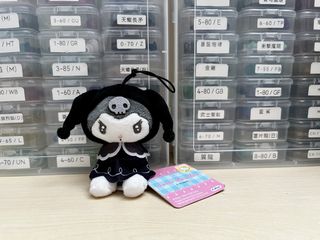 （分類：）位於 。 由 faat314 提交（商品編號 1465929986，圖片 1）。簡介： 。