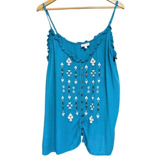 (Category: ) located in . Submitted by loop_closet (Listing ID 1465862681, Image 1). Description: .