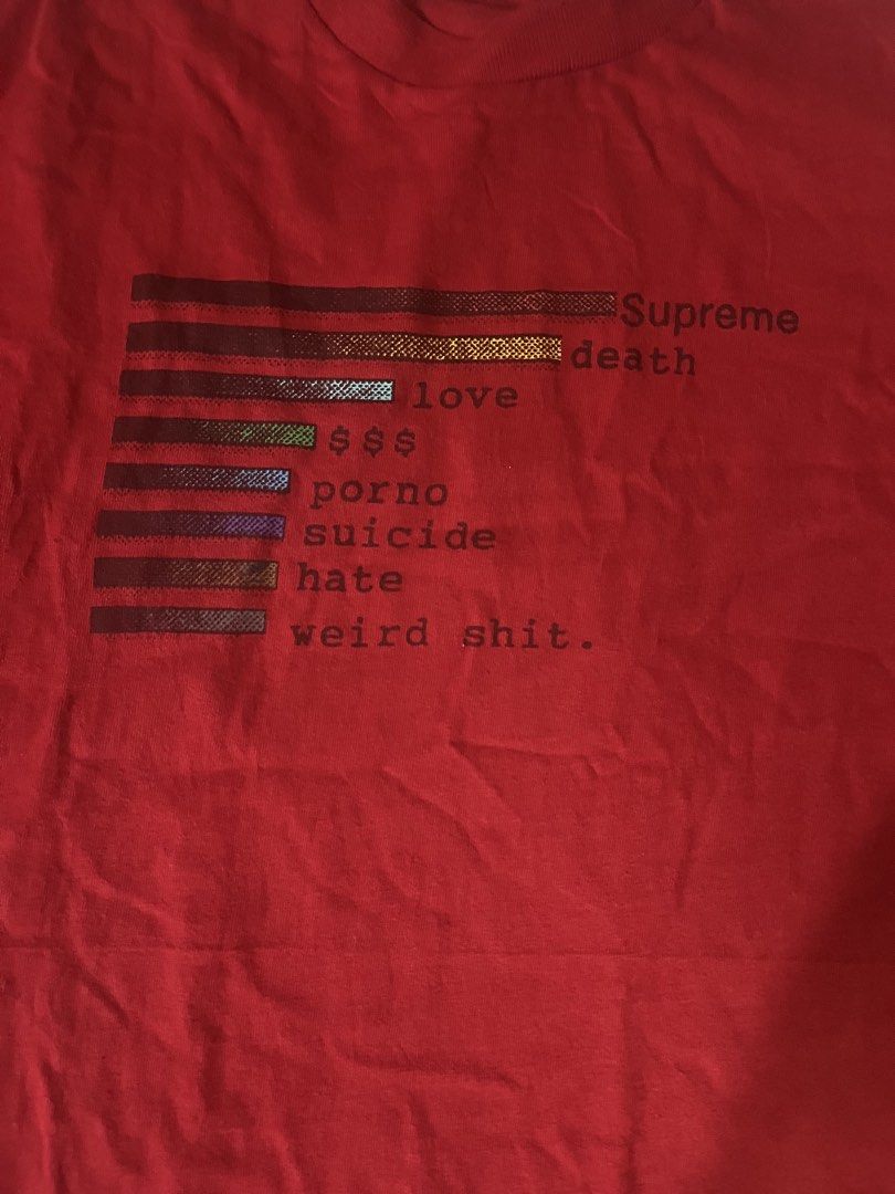 Supreme Graph Tee (Authentic) (Category: Tshirts & Polo Shirts ) located in Manila. Submitted by guccimanedeua (Listing ID 1465912746, Image 2). Description: Supreme Graph Tee (Authentic) Size: M No Issue.