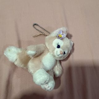 (Category: ) located in . Submitted by preloveditemsbyyana (Listing ID 1465934867, Image 1). Description: .