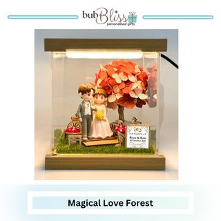 Customised Preserved Flowers Gifts自訂分類第二件商品
