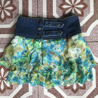 (Category: ) located in . Submitted by strawberrieaudr3y (Listing ID 1465793346, Image 1). Description: .