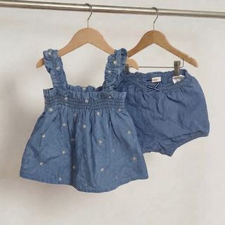 (Category: ) located in . Submitted by jzthrift (Listing ID 1465849952, Image 1). Description: .