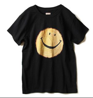 （分類：）位於 。 由 carousellglobal_hk 提交（商品編號 1465460279，圖片 1）。簡介： 。
