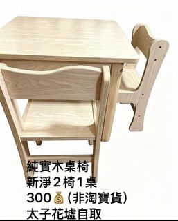 （分類：）位於 。 由 alexis5697 提交（商品編號 1465971559，圖片 1）。簡介： 。