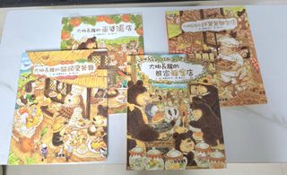（分類：）位於 。 由 elaine2002 提交（商品編號 1466097226，圖片 1）。簡介： 。