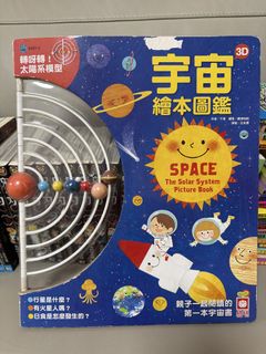 （分類：）位於 。 由 elingbyron 提交（商品編號 1466120599，圖片 1）。簡介： 。