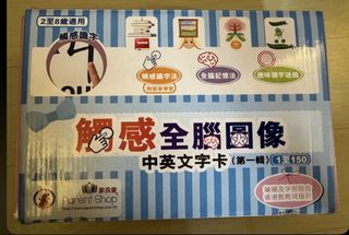 （分類：）位於 。 由 kchan0000 提交（商品編號 1465956292，圖片 1）。簡介： 。