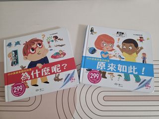 （分類：）位於 。 由 elaine2002 提交（商品編號 1466094209，圖片 1）。簡介： 。