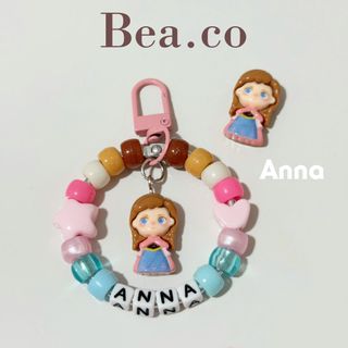 (Category: ) located in . Submitted by bea.co_beaco (Listing ID 1466024941, Image 1). Description: .