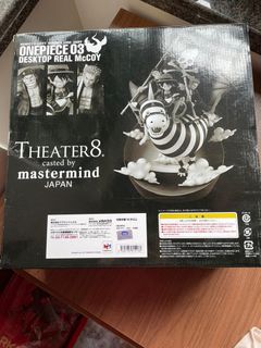 （分類：）位於 。 由 eddiehoyin712 提交（商品編號 1466134740，圖片 1）。簡介： 。
