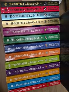 （分類：）位於 。 由 choababy 提交（商品編號 1465990199，圖片 1）。簡介： 。