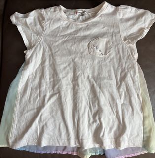 （分類：）位於 。 由 st114 提交（商品編號 1466009189，圖片 1）。簡介： 。