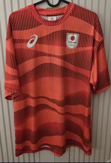 （分類：）位於 。 由 stevenking9999 提交（商品編號 1466025975，圖片 1）。簡介： 。