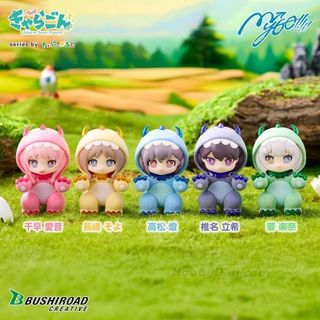（分類：）位於 。 由 kamensunny 提交（商品編號 1466038164，圖片 1）。簡介： 。
