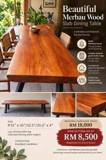 (Category: ) located in . Submitted by newpropertiesselangor (Listing ID 1465983254, Image 1). Description: .