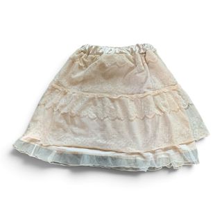 (Category: ) located in . Submitted by thriftnivee (Listing ID 1466028947, Image 1). Description: .